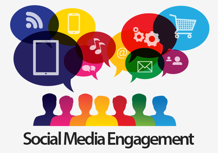 Featured Image for 3 Things that will Boost Your Social Media Engagement