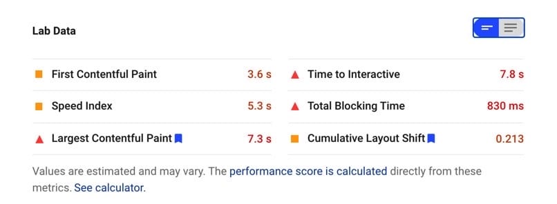 Google PageSpeed Insights Lab Data