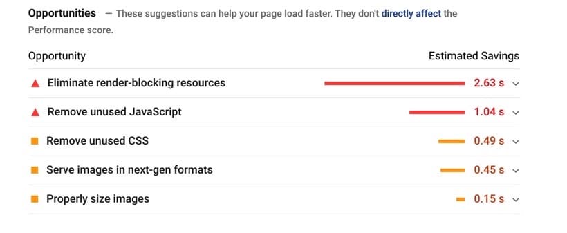 Google PageSpeed Insights Opportunities