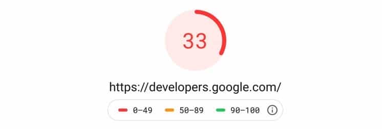Google PageSpeed Insights Mobile Score