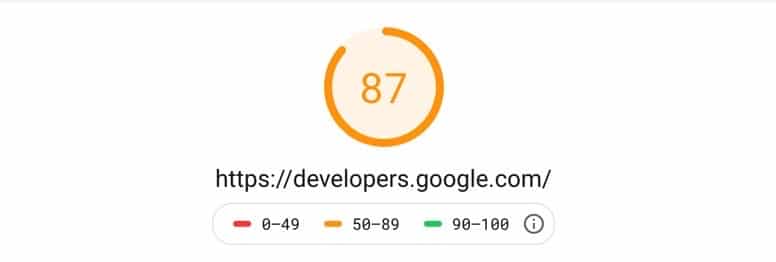 Google PageSpeed Insights Desktop Score